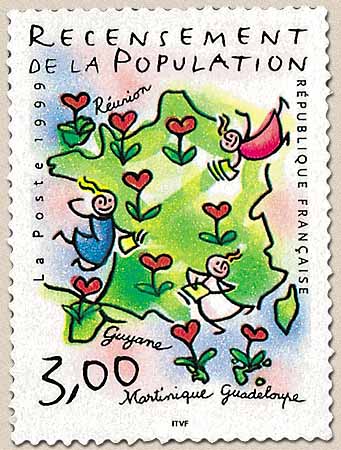 RECENSEMENT DE LA POPULATION Guyane Martinique Guadeloupe